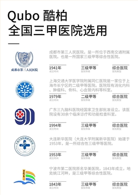 艾烟净化器A1002中医院案例