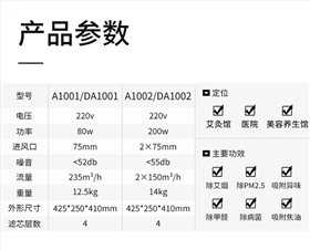 艾烟净化器A1002参数